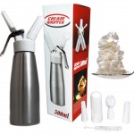 Whip Cream กระบอกฉีดวิปครีม 500ml Cream Whipper (เลือกสี)