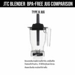 อะไหล่ JTC Omniblend V - ฝาปิดทรงสูง Tall Spare Lid (ใช้กับไม้คนทรงสูง) - Image 2