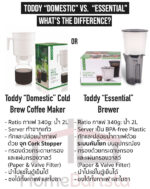 [NEW!] เครื่องทำกาแฟ  Toddy "Essential" Cold Brew System - ชุดถังทำกาแฟ cold brew แบบแช่ - Image 7