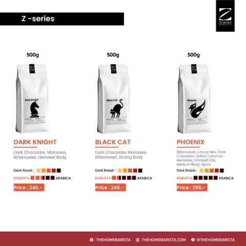 [NEW!] เมล็ดกาแฟ Z-Series (Sample Size 250g) - Dark Roast Espresso Blend + Robusta (2 Blend Choices) - Image 10